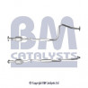 Catalyseur BM CATALYSTS