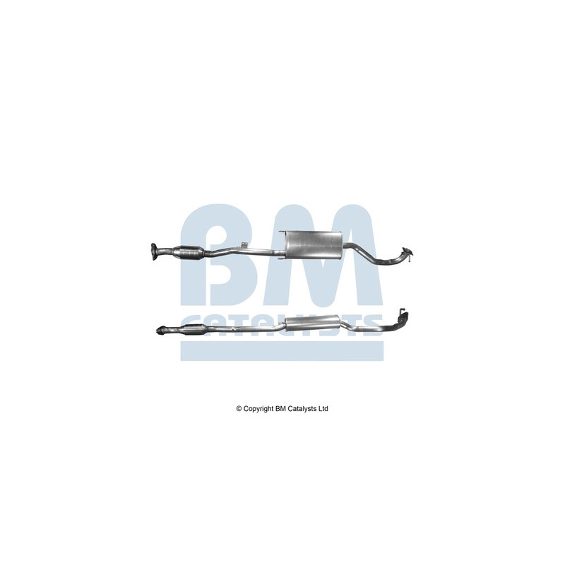 Catalyseur BM CATALYSTS