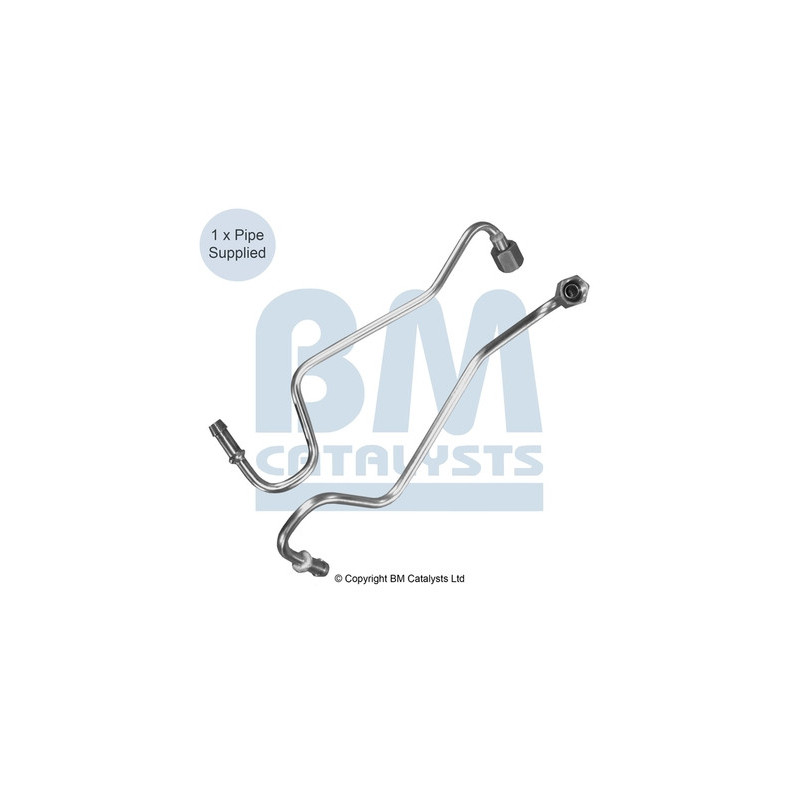 sans-categorie BM CATALYSTS