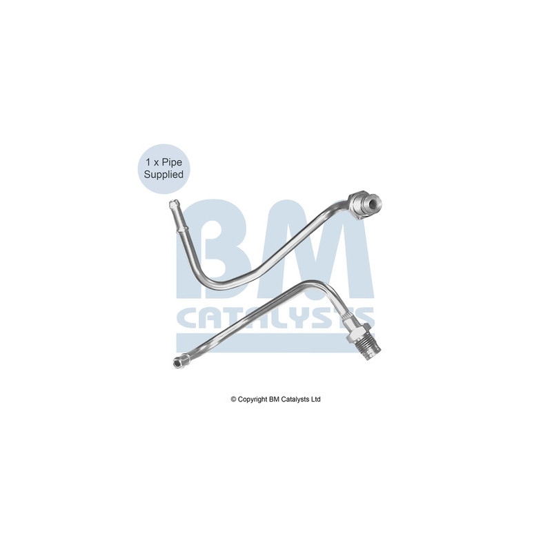 sans-categorie BM CATALYSTS