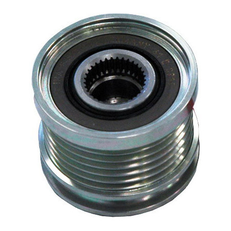 Poulie roue libre...