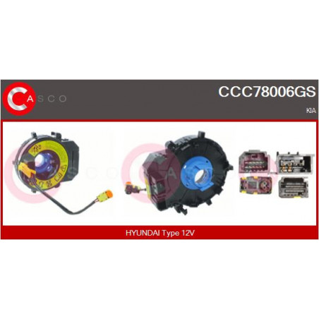 sans-categorie CASCO