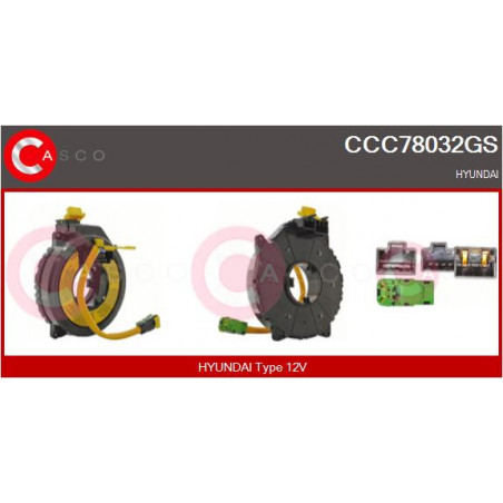 sans-categorie CASCO