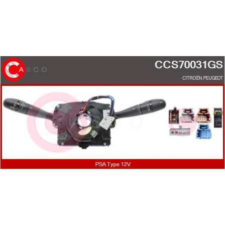 Commutateur de colonne de...