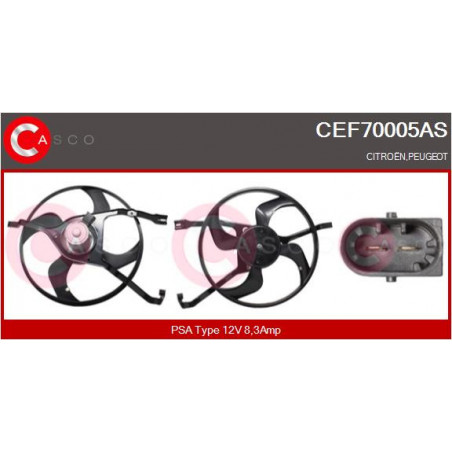 Moteur de ventilateur CASCO