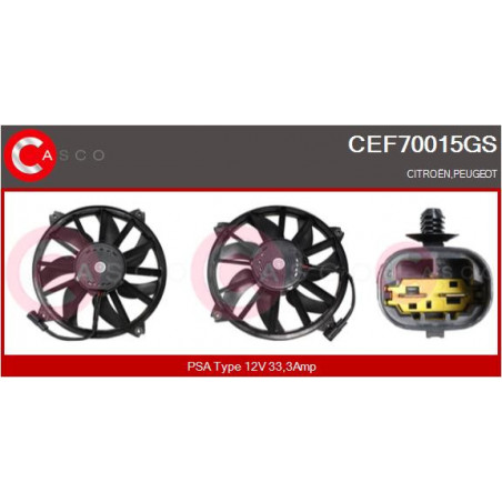 Moteur de ventilateur CASCO