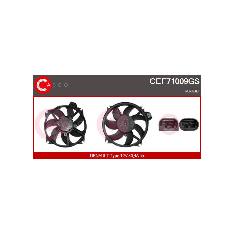 Moteur de ventilateur CASCO