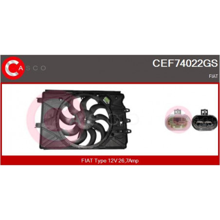 Moteur de ventilateur CASCO