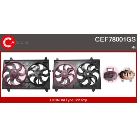 Moteur de ventilateur CASCO