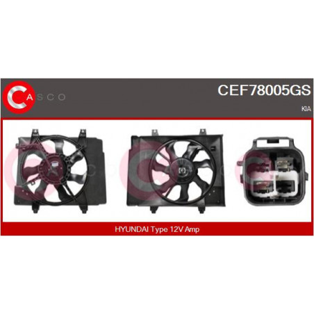 Moteur de ventilateur CASCO