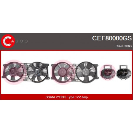 Moteur de ventilateur CASCO