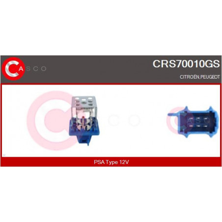 Résistance (pulseur d'air...