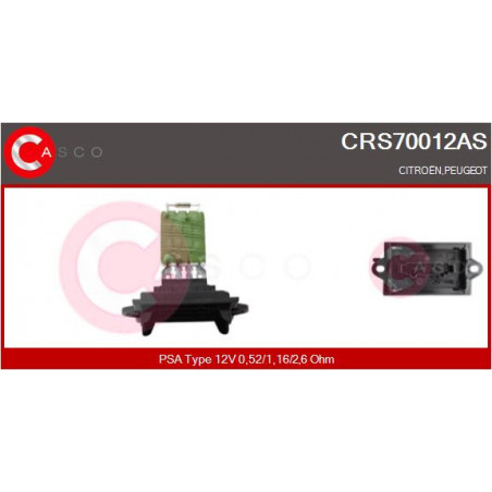 Résistance (pulseur d'air...