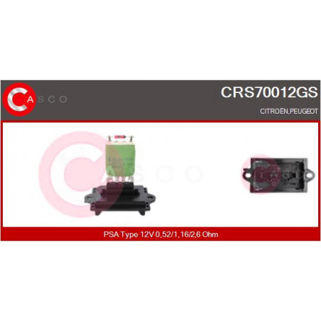 Résistance (pulseur d'air...