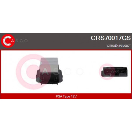 Résistance (pulseur d'air...