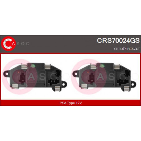 Résistance (pulseur d'air...