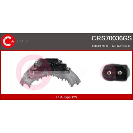 Résistance (pulseur d'air...