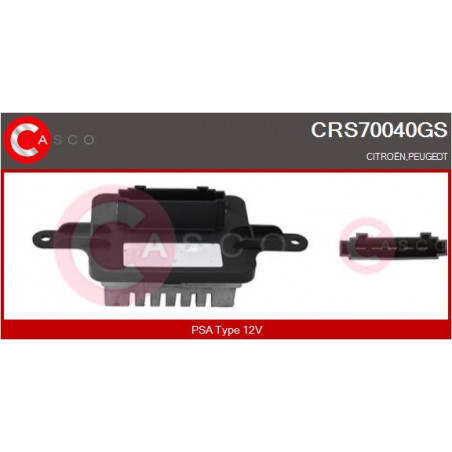 Résistance (pulseur d'air...