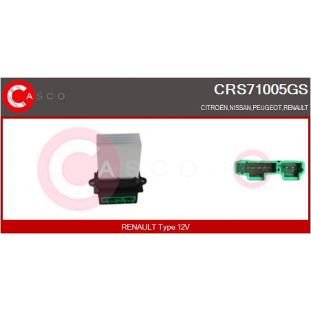 Résistance (pulseur d'air...