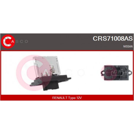 Résistance (pulseur d'air...