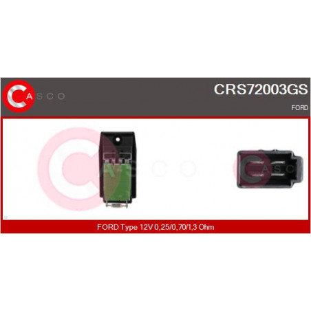 Résistance (pulseur d'air...