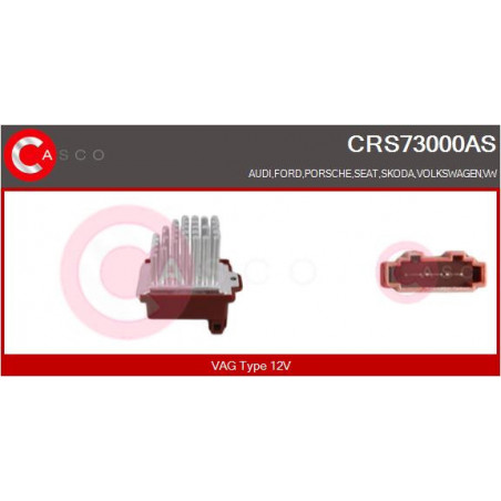 Résistance (pulseur d'air...