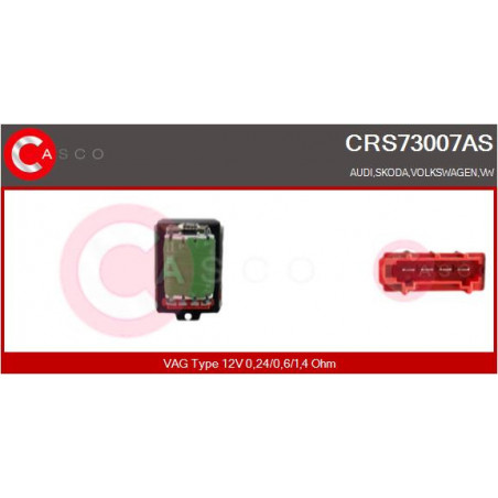 Résistance (pulseur d'air...