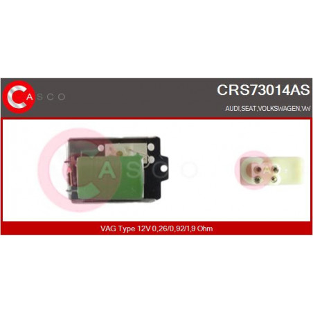 Résistance (pulseur d'air...