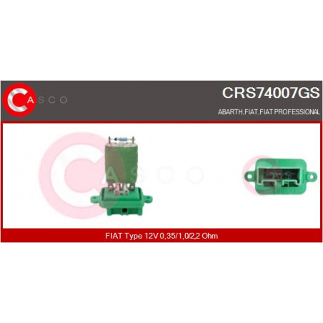 Résistance (pulseur d'air...