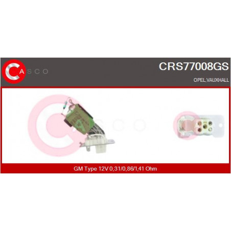 Résistance (pulseur d'air...