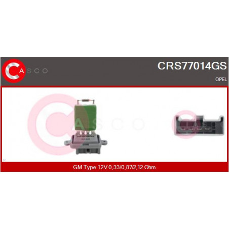 Résistance (pulseur d'air...