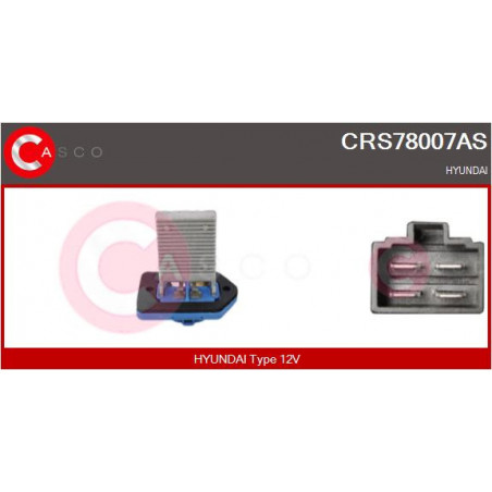 Résistance (pulseur d'air...