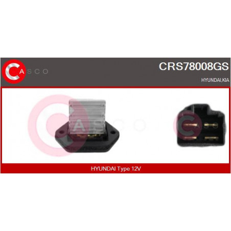 Résistance (pulseur d'air...