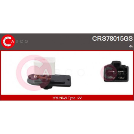 Résistance (pulseur d'air...