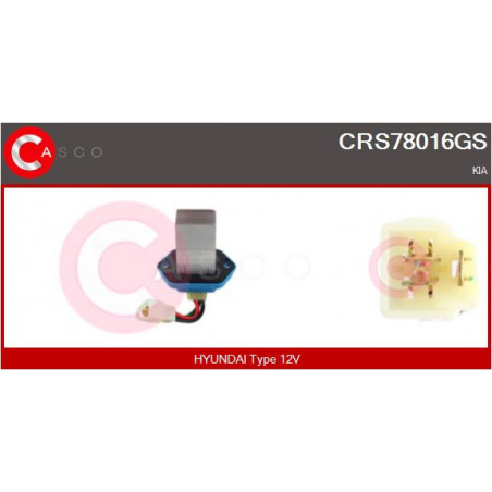 Résistance (pulseur d'air...