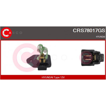 Résistance (pulseur d'air...