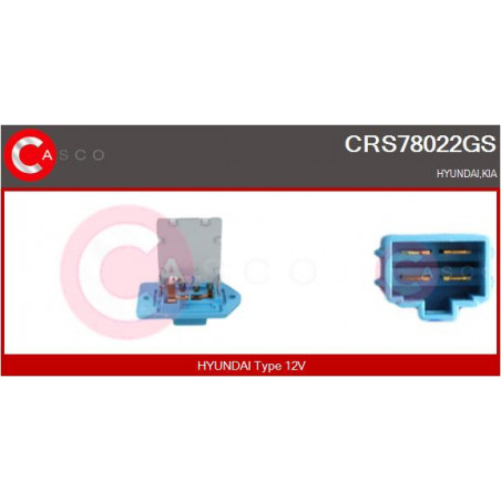 Résistance (pulseur d'air...