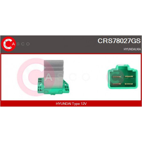 Résistance (pulseur d'air...