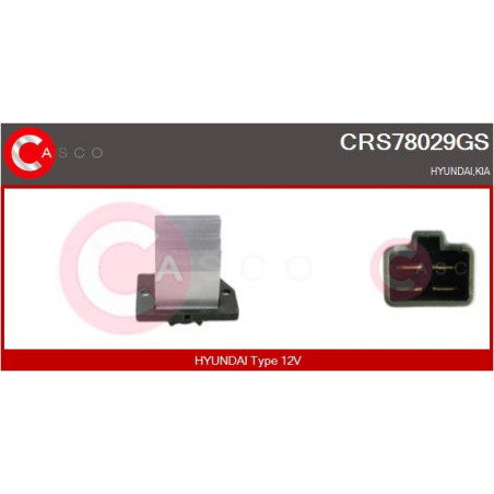 Résistance (pulseur d'air...