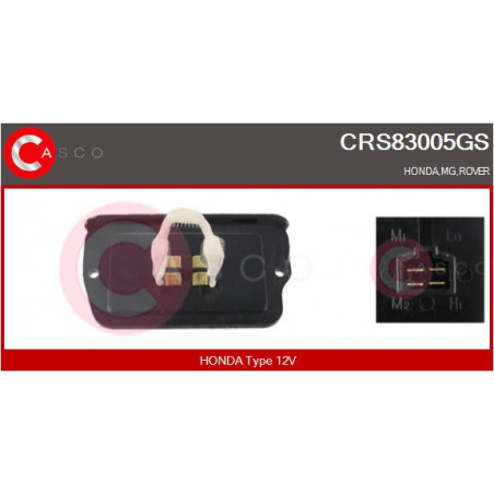 Résistance (pulseur d'air...