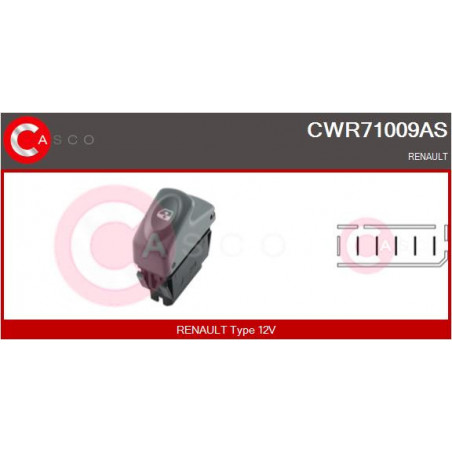 Interrupteur de vitres...