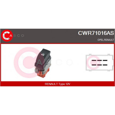 Interrupteur de vitres...