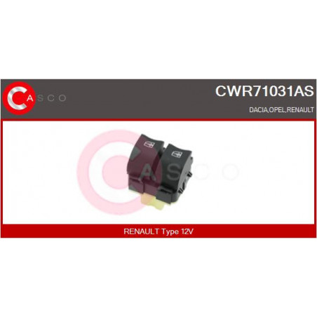 Interrupteur de vitres...