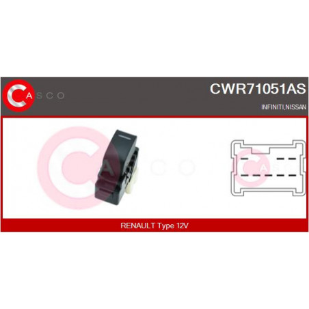 Interrupteur de vitres...