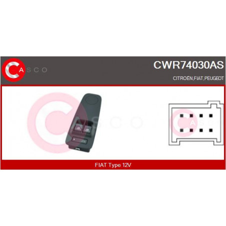 Interrupteur de vitres...