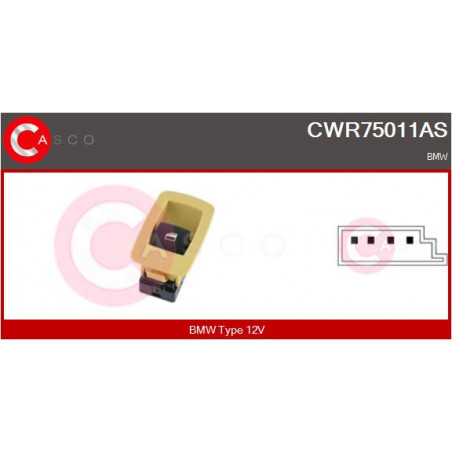 Interrupteur de vitres...