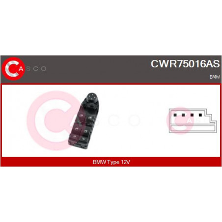 Interrupteur de vitres...