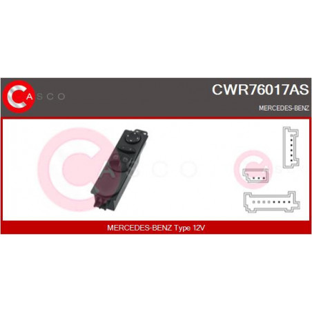 Interrupteur de vitres...