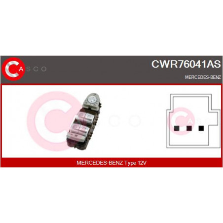 Interrupteur de vitres...