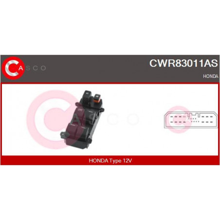 Interrupteur de vitres...